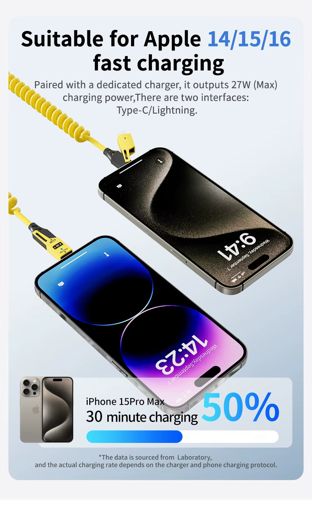 65W Spring Telescopic Four in One Data Cable USB Mech Super Fast Charging Phone Data Cable Suitable for Iphone 16 Huawei